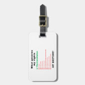 Wat mijn rechten regelt - De Grondwet Bagagelabel (Voorkant verticaal)