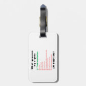 Wat mijn rechten regelt - De Grondwet Bagagelabel (Achterkant verticaal)