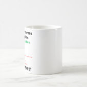 Wat mijn rechten regelt - De Grondwet Koffiemok (Center)