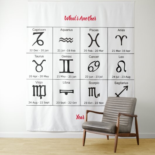 Wat nog een jaar uit de bosbouw wandkleed (In situ)