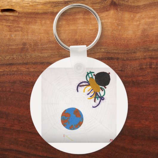 Wat nu? sleutelhanger (Voorkant)