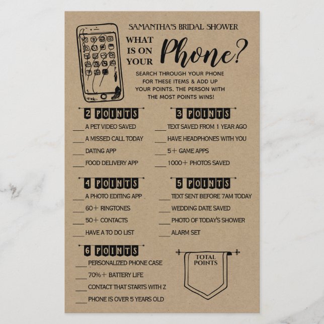 Wat staat er op je telefoondouchecamer in het enge (Voorkant)