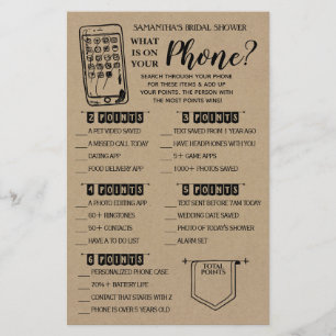 Wat staat er op je telefoondouchecamer in het enge