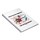 Wat staat er op mijn zenuwen? De Myelin Sheath Notitieboek (Rechterzijde)