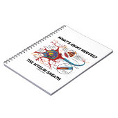 Wat staat er op mijn zenuwen? De Myelin Sheath Notitieboek (Linkerzijde)