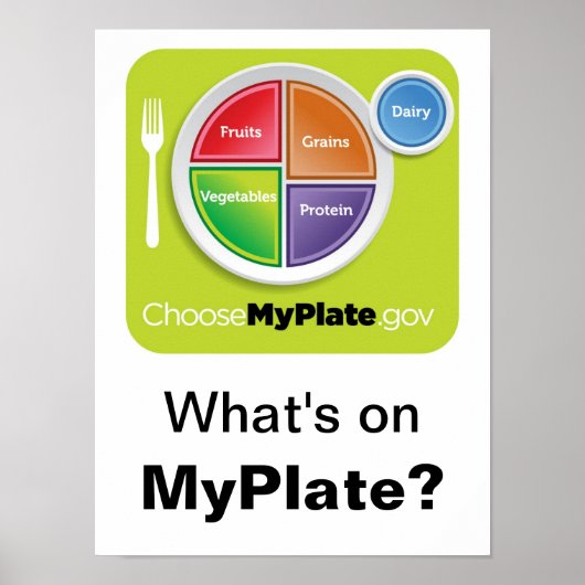 Wat staat er op MyPlate? Poster - Groen in wit (Voorkant)