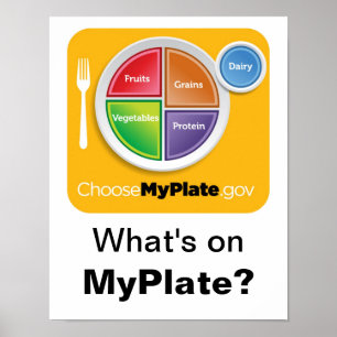 Wat staat er op MyPlate? Poster - Sinaasappel op w