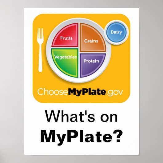 Wat staat er op MyPlate? Poster - Sinaasappel op w (Voorkant)