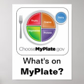 Wat staat er op MyPlate? Poster - wit (Voorkant)
