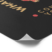 Wat verbruikt u? poster (Hoek)