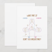 Wat voor deel begrijp je niet Barrel Racing Gift? Feestdagenkaart (Voorkant / Achterkant)