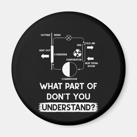 Wat voor deel begrijpt u de HVAC-technicus niet? Magneet (Voorkant)