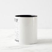 Wat voor deel van begrijp je niet? tweekleurige koffiemok (Center)