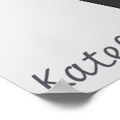 Wat? Wanneer de kunst een kunstenaar is Poster (Hoek)