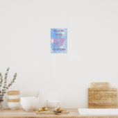 Wat we denken dat we worden poster (Keuken)