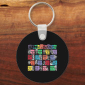 Wat we leren van Black History Sticker Sleutelhanger (Voorkant)