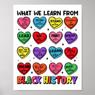 Wat we leren van de zwarte geschiedenis Juneteenth Poster