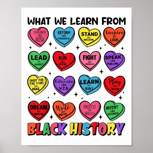 Wat we leren van de zwarte geschiedenis Juneteenth Poster (Voorkant)