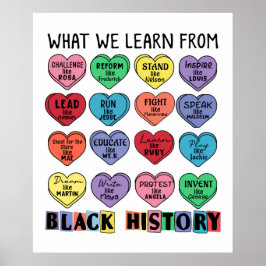 Wat we leren van de zwarte geschiedenis poster