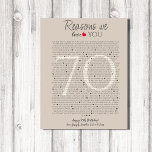 Wat we leuk vinden aan jou 70, 60, 50, poster<br><div class="desc">bewerkbaar door Arty Apples Limited</div>