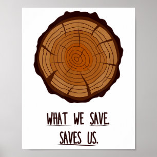 Wat we ons besparen Natuur bosbescherming _1 Poster