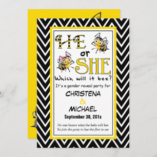 Wat wordt het genderperspectief? kaart