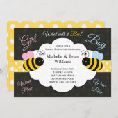 Wat zal het zijn om de uitnodiging van de genderpa (Voorkant / Achterkant)