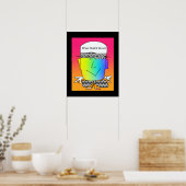 Wat Zal Ik Aantrekken? Grappige Poster (Keuken)