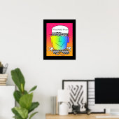 Wat Zal Ik Aantrekken? Grappige Poster (Thuiskantoor)