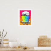 Wat zal ik Draag hebben? Poster (Keuken)