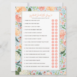 Wat zei hij over 'Groom Vrijgezellenfeest Game'? Kaart