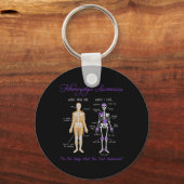 Wat zie je wat ik voel Skeleton Fibromyalgie Awa Sleutelhanger (Voorkant)