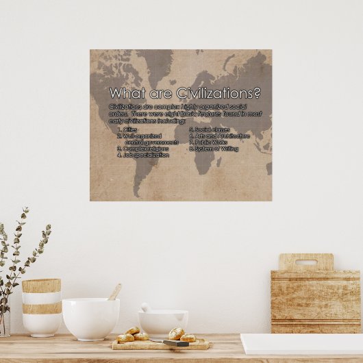 Wat zijn beschavingen? Poster *BIJGEWERKT* (Keuken)