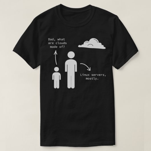 wat zijn clouds gemaakt van Software Script HTML N T-shirt (Design voorkant)