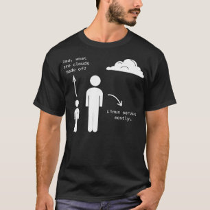 wat zijn clouds gemaakt van Software Script HTML N T-shirt