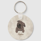 Wat zit er in een Pugaccino-Cute Dog-Pug Sleutelhanger (Achterkant)