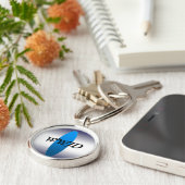 Wat zou Jezus doen? Sleutelhanger (Zijkant)