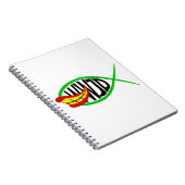 Wat zou Joker doen? Notitieboek (Rechterzijde)