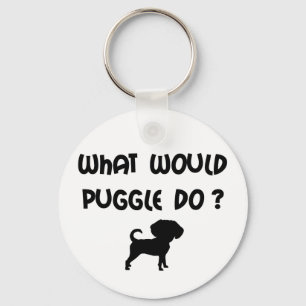 Wat zou Puggle doen? Sleutelhanger