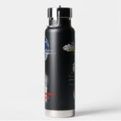 Water amount Water Bottle (ONLY WORKS IF 25OZ!) Waterfles (Rechts)