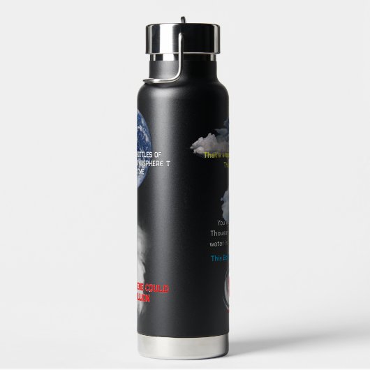 Water amount Water Bottle (ONLY WORKS IF 25OZ!) Waterfles (Rechts)