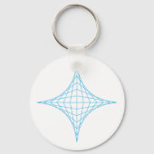 Water (blauw) sleutelhanger (Voorkant)