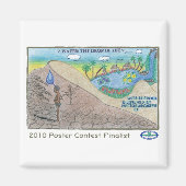 Water: De Daling van het Leven Magneet (Voorkant)