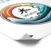 Water Element Acupunctuur Poster (Hoek)