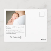 Water Green Lace Geboorte Aankondiging Kaart (Achterkant)