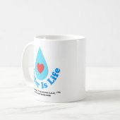 Water is Life_Design #1 Koffiemok (Voorkant links)