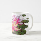 Water Lillies Mok (Voorkant rechts)