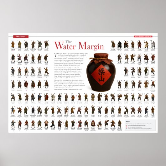 Water Margin Poster (Voorkant)