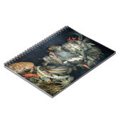 Water, olie op doek, Arcimboldo, Giuseppe Notitieboek (Linkerzijde)