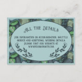 Water Pebbles - behuizingskaart Informatiekaartje (Voorkant)